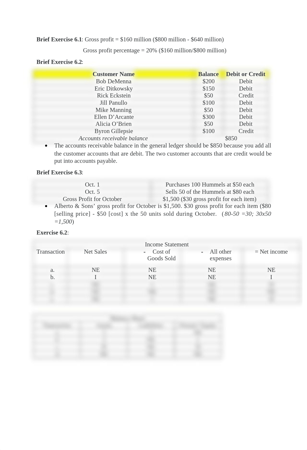 Accounting I homework 9.docx_doljaq2hhr3_page1