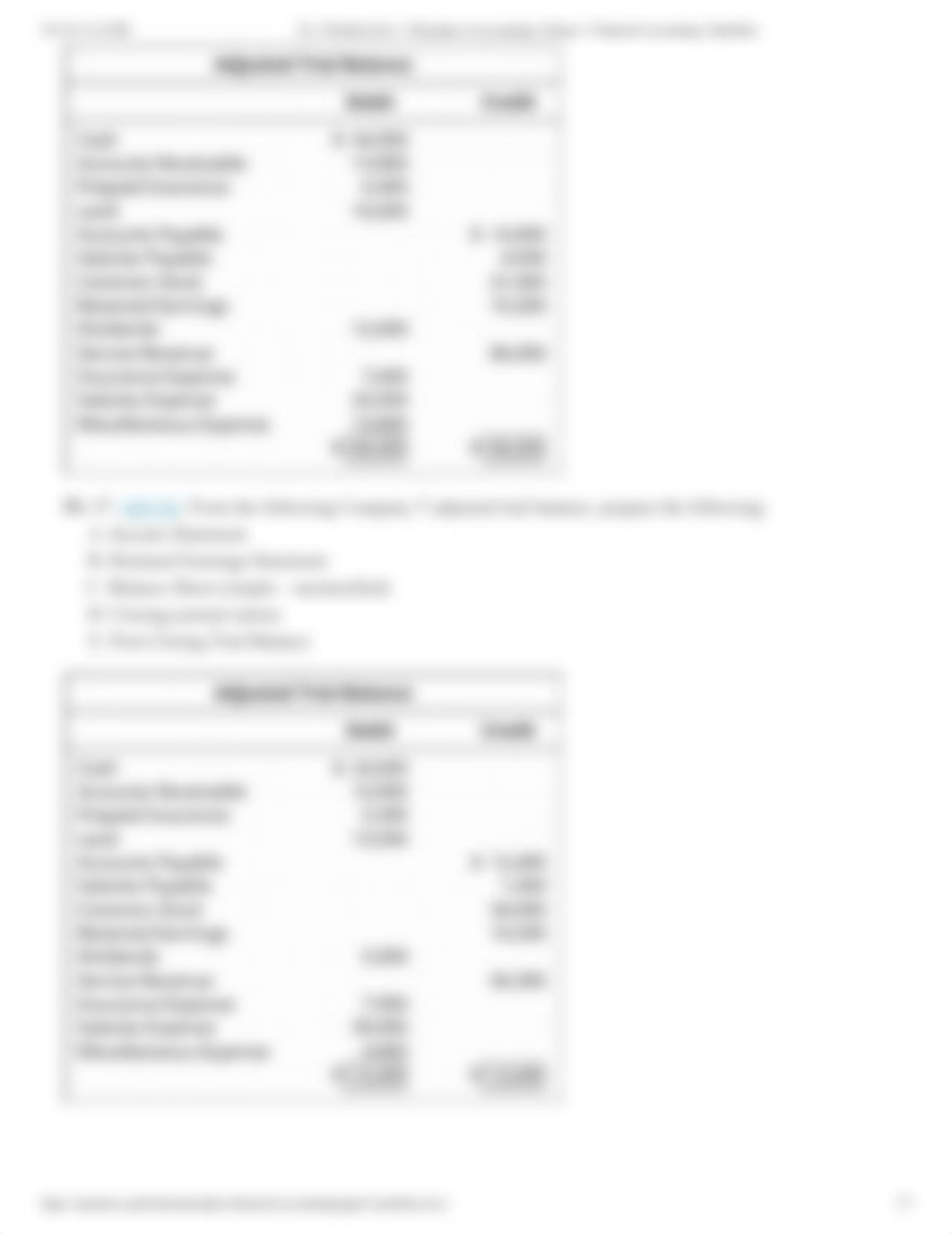 Ch. 5 Problem Set A - Principles of Accounting, Volume 1_ Financial Accounting _ OpenStax2.pdf_dolkgxelydm_page2