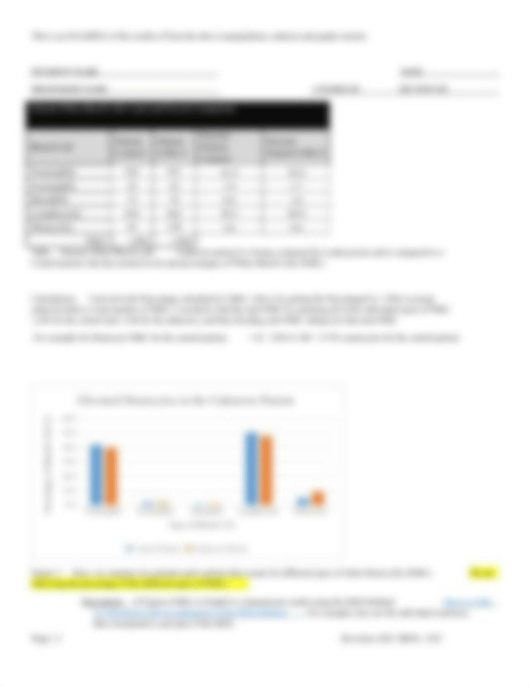 Student Scaffold WBC Assignment BIOL1103 Fall 2021 (1).docx_dolksu79sai_page3