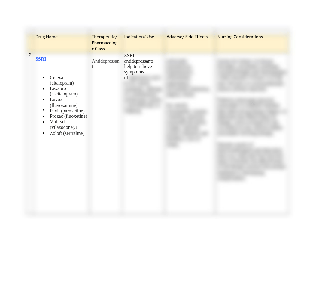 Drug Cards Form pysch.docx_dolmau4b2qz_page2