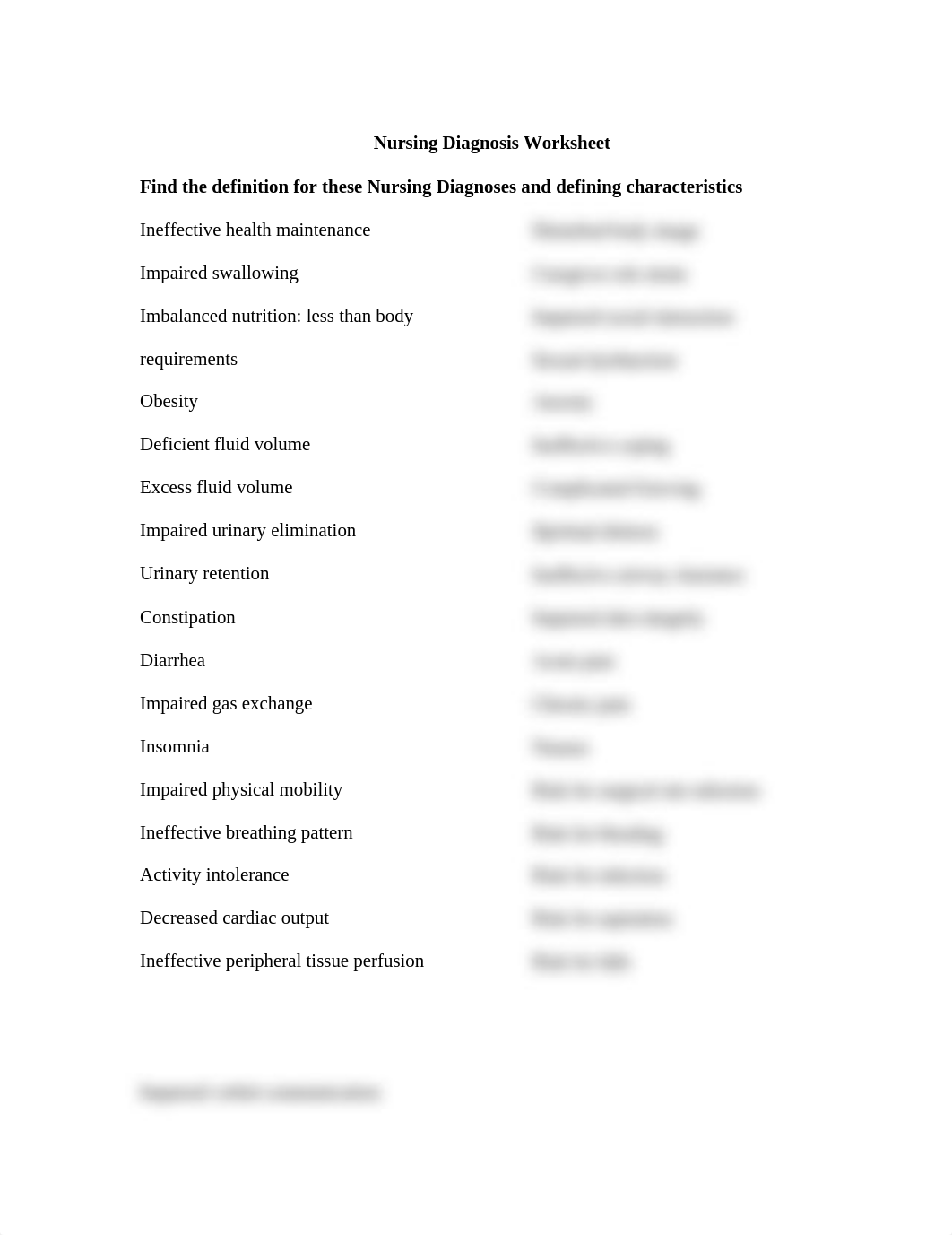 Nursing Diagnosis Worksheet3.docx_dolnup56a05_page1