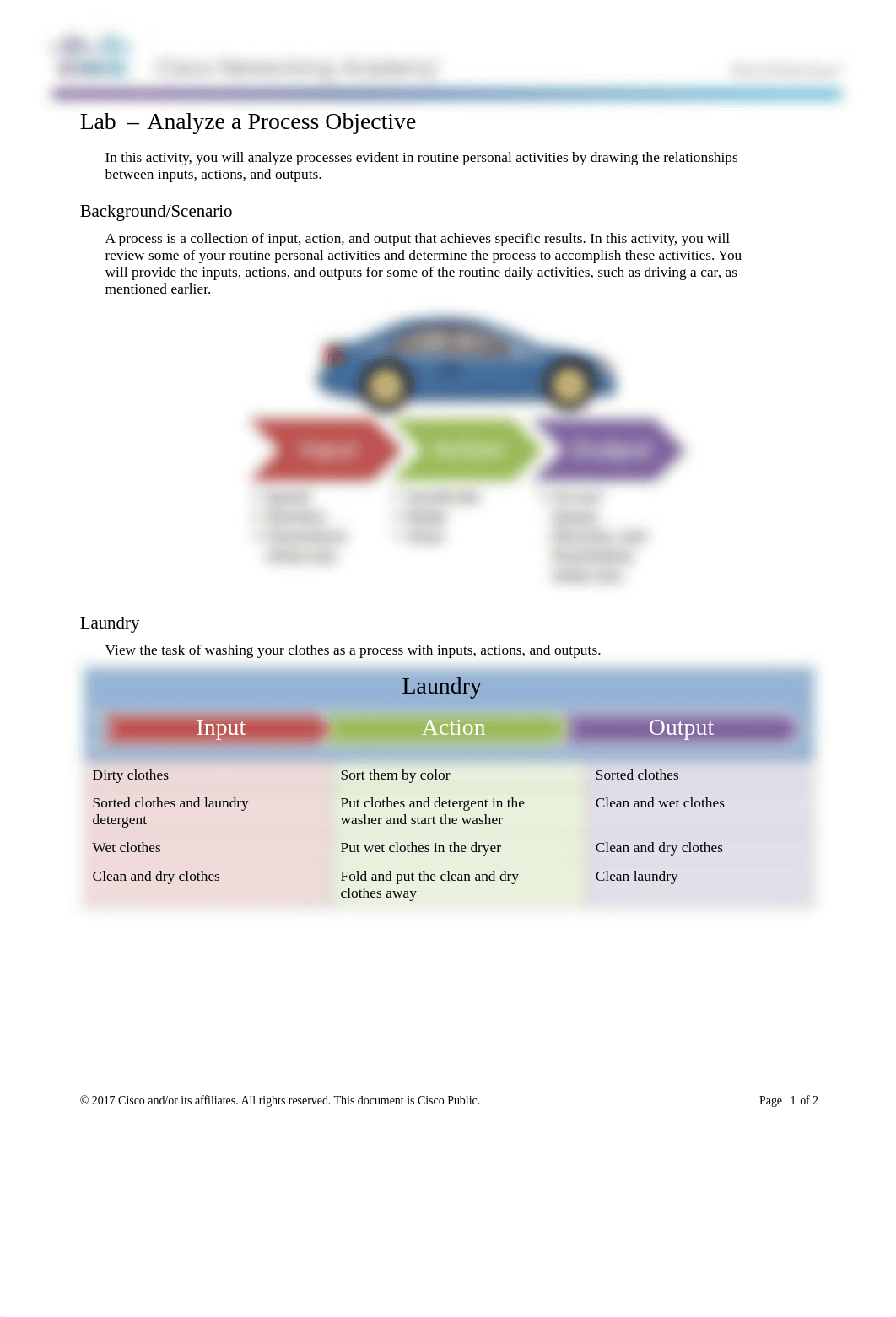 1.1.3.8 Lab - Analyze a Process.pdf_dolsrfskbsl_page1