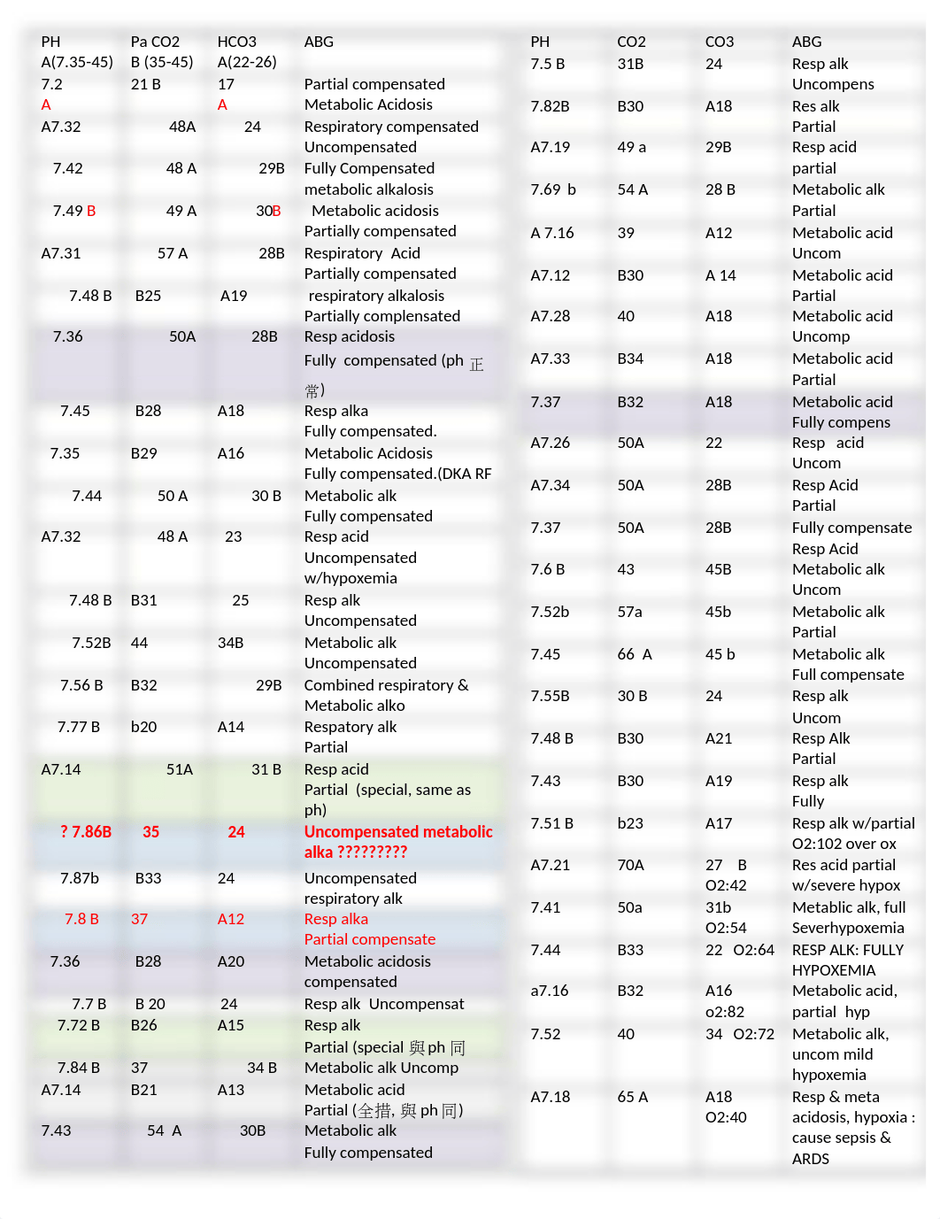 ABG1003.docx_doluobayrex_page1