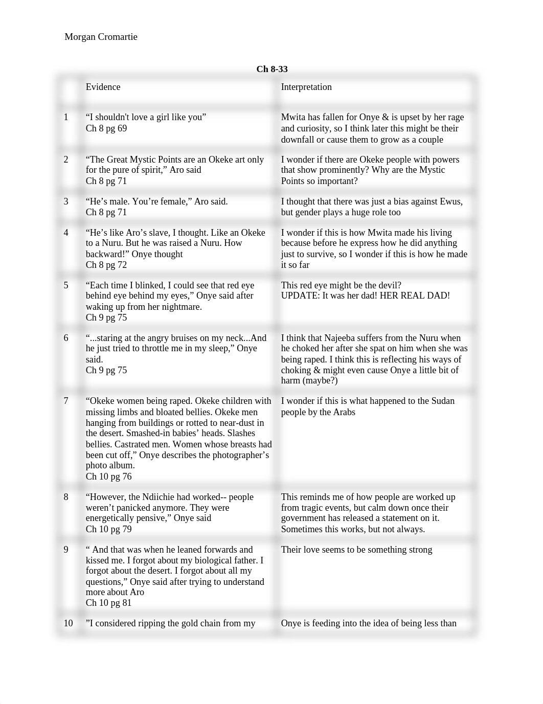 WFD_8-33_dolv3w9kwtr_page1