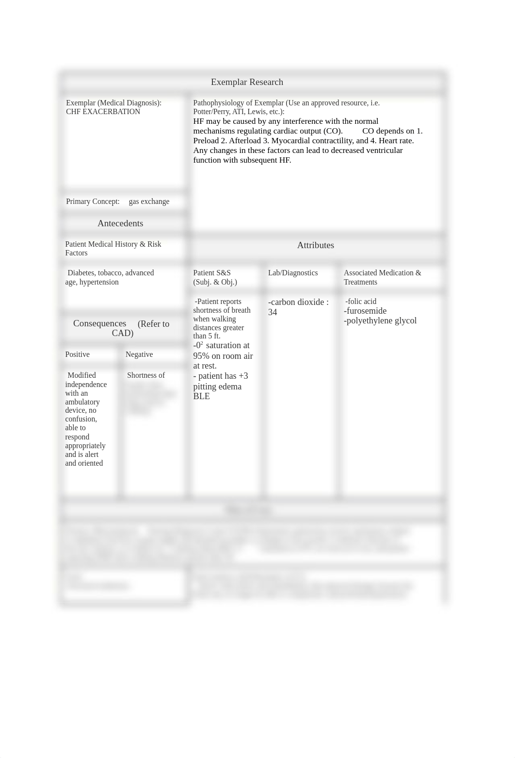 CHF Exacerbation.docx_dolv8f4sf73_page1