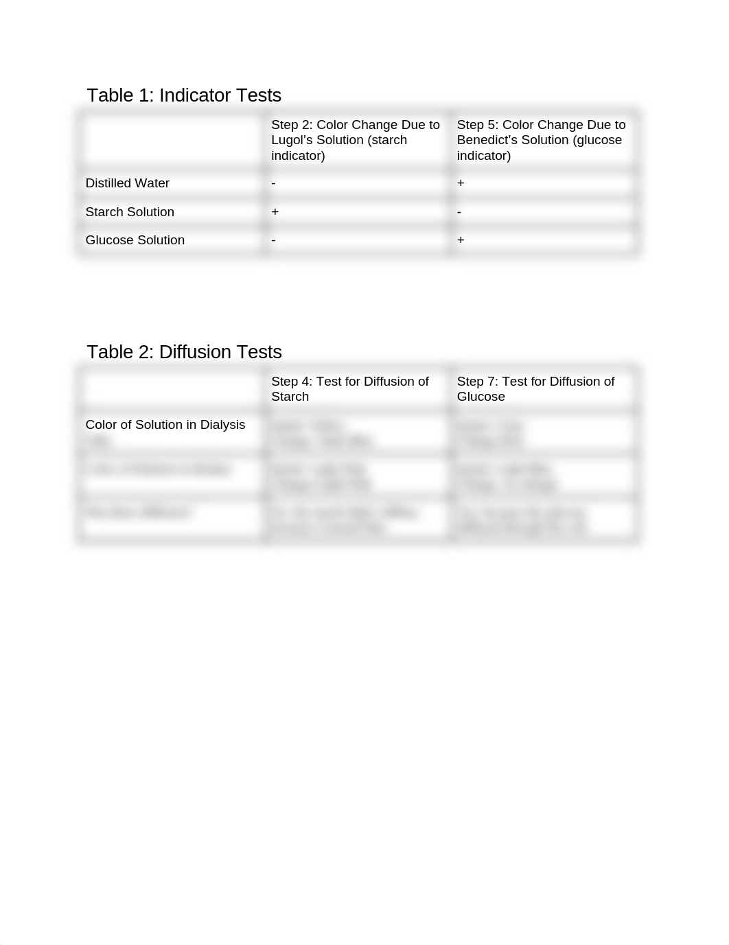 Lab_Diffusion_Across_a_Semi-permeable_Membrane_dolvmmialr4_page1