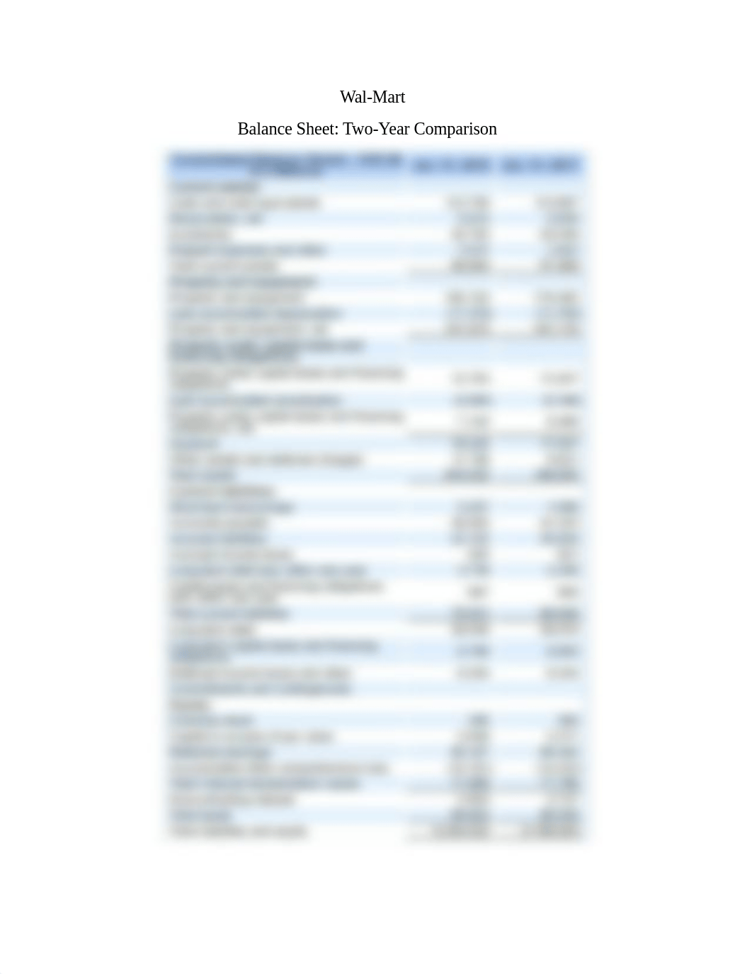 Costco 2018 Financial Analysis Report.docx_dolyv5xpjo3_page4