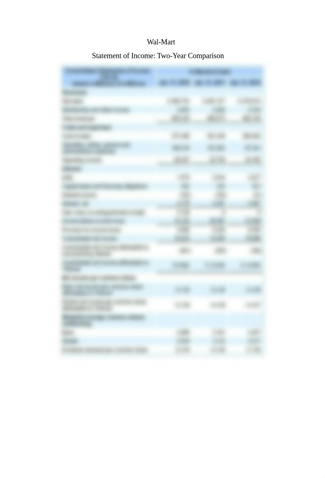 Costco 2018 Financial Analysis Report.docx_dolyv5xpjo3_page5