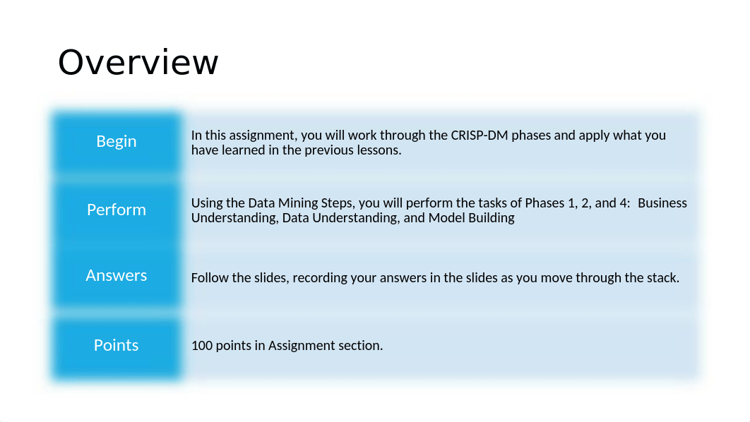 Data Mining Steps - Auto - High_MPG worked out 7B.1 (2).pptx_dolzc55hsp5_page2