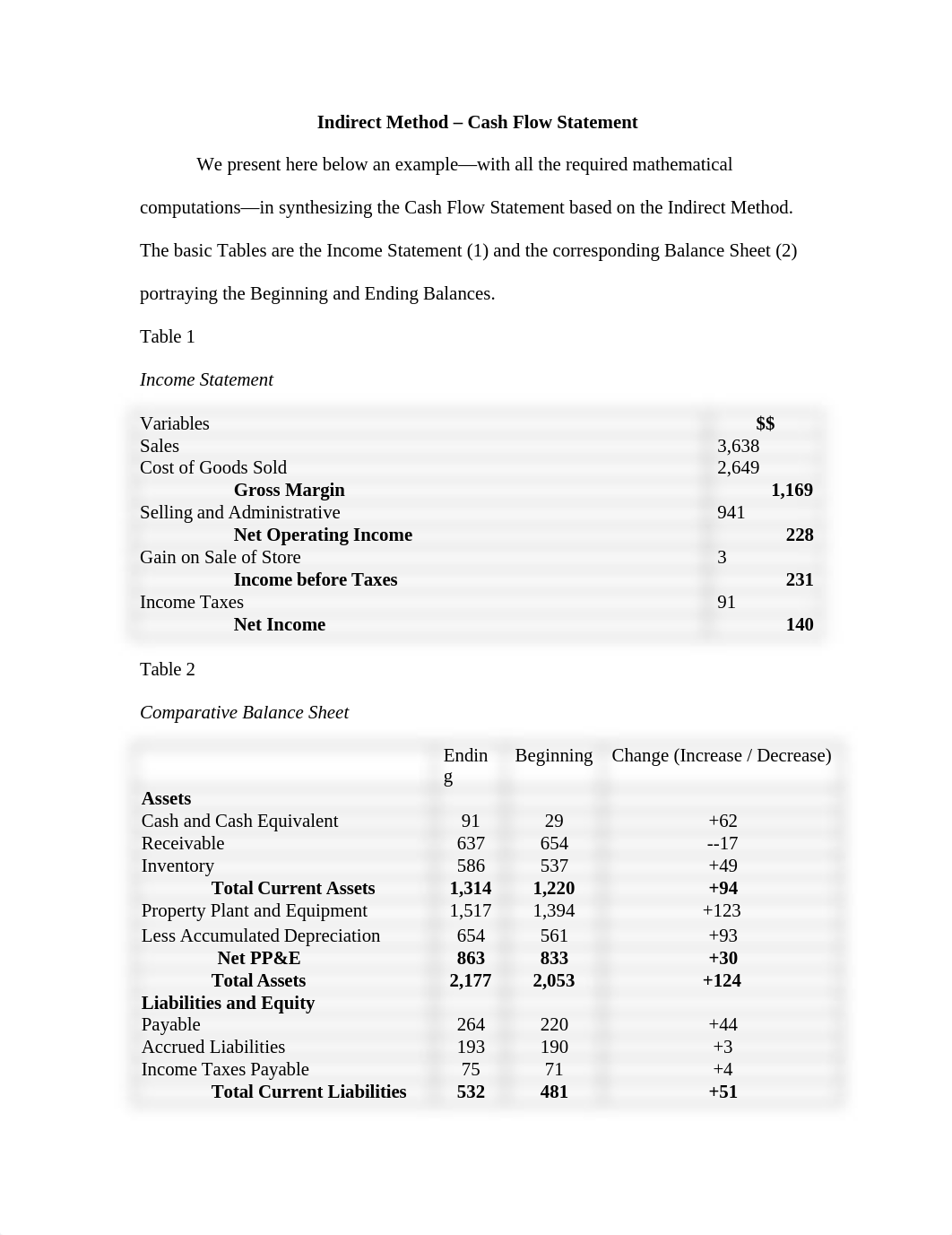 CASH FLOW-EXAMPLE.docx_dom3bcyvh1o_page1