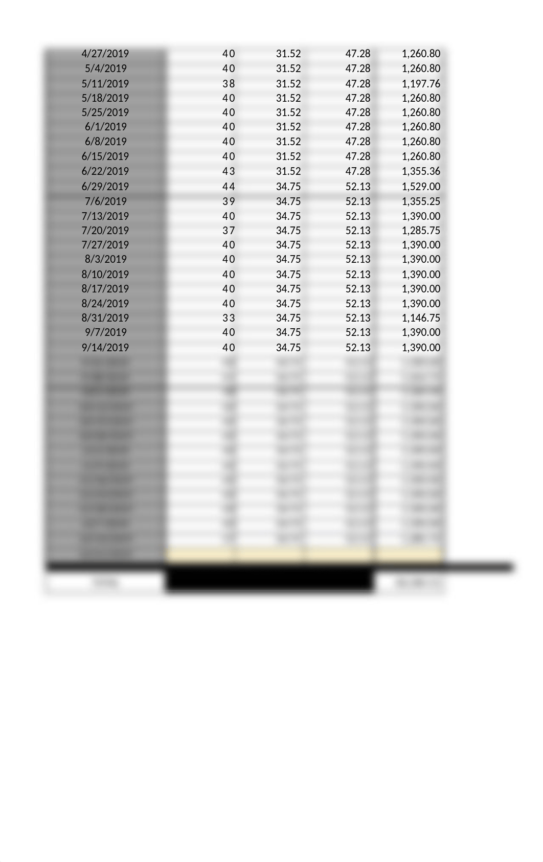 ACC114 Week 4 Assignment Excel Template 08.05.2020.xlsx_dom3k8p2koq_page2