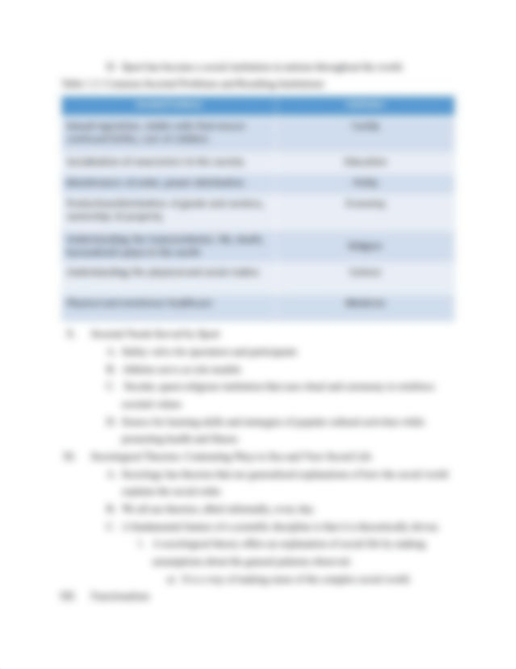 Chapter 1_ The Sociological Analysis of Sport in North American Society.docx_dom5wgts8xc_page4