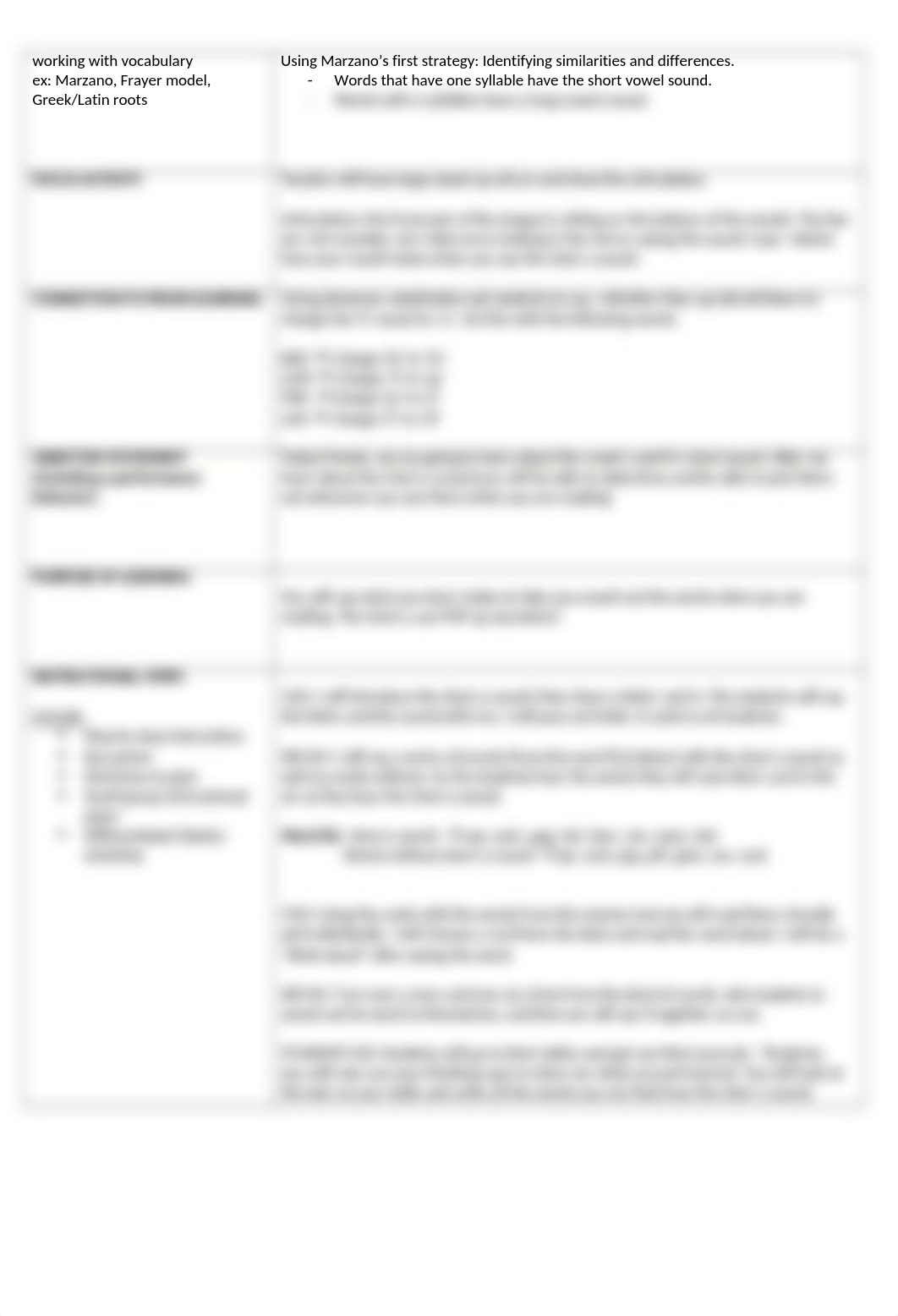 Literacy Lesson Plan 1-1.docx_dom8e10o1en_page2