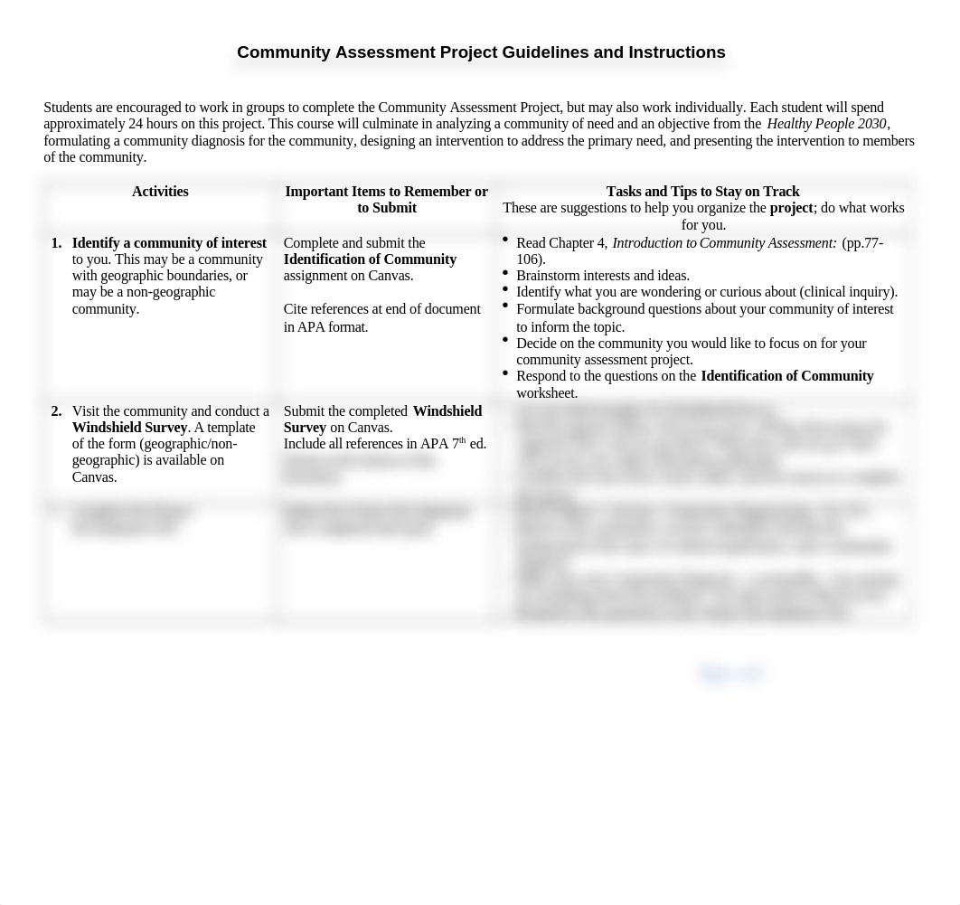 Community Assessment Project Guidelines (2).docx_dom8e3edheo_page1