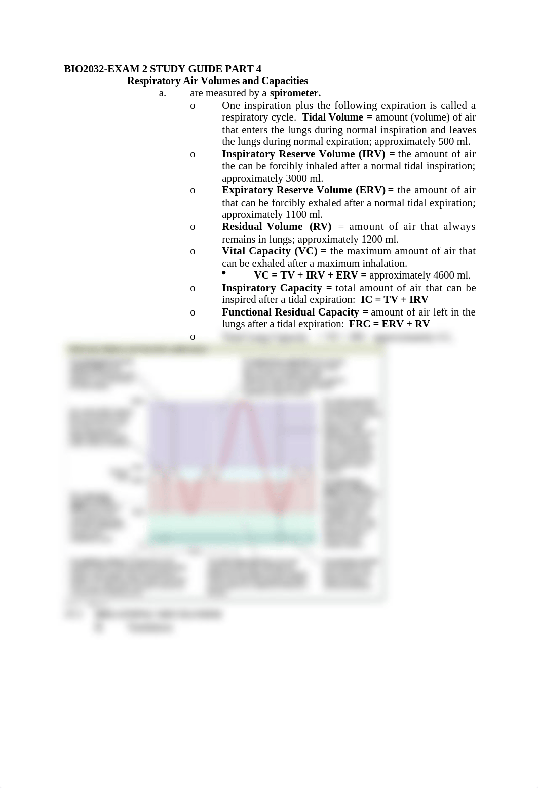 BIO2032-EXAM 2 STUDY GUIDE PART 4_14_02_2020_16_25_dom90apimbi_page1