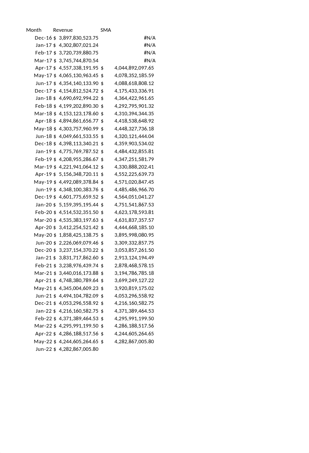 Module 2 Revenue-1.xlsx_domcgeutpdh_page4