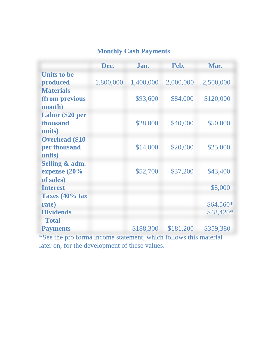 Marsh Corporation_domcmpqwizu_page2