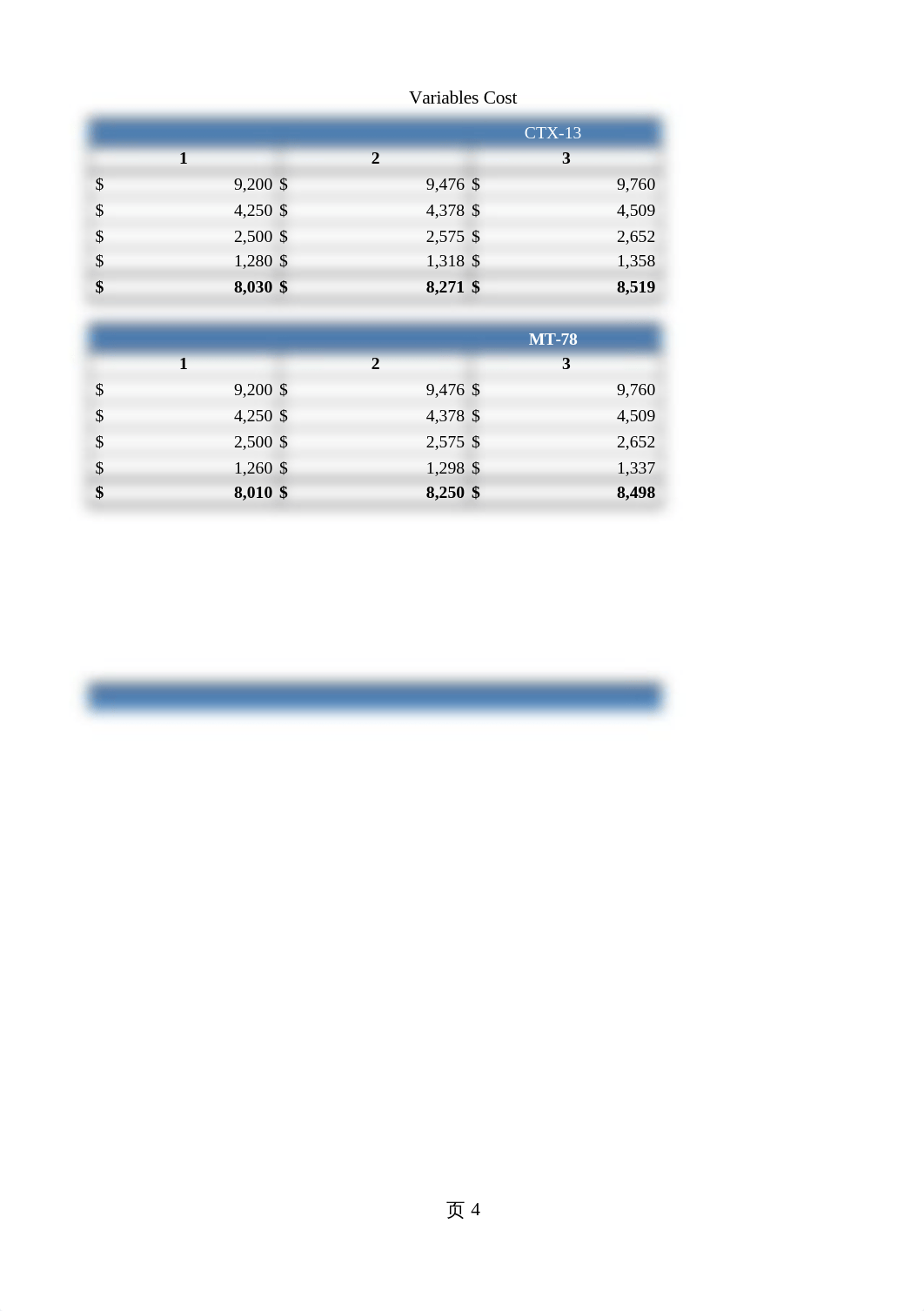 Case Study Group 2.xlsx_domhoxkwkex_page4