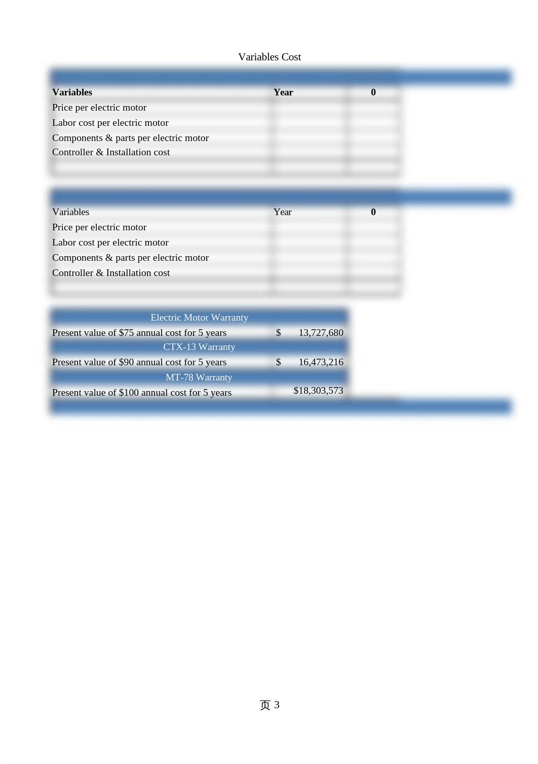 Case Study Group 2.xlsx_domhoxkwkex_page3