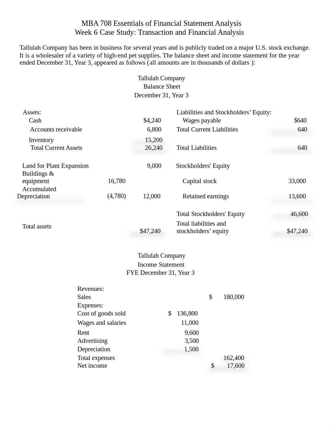 MBA 708 Week 6 Case Study FINAL - Transaction and Financial Analysis.docx_domla5ooy17_page1