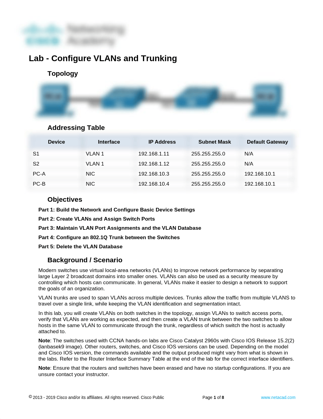 3.4.6 Lab - Configure VLANs and Trunking.docx_domle6fyy30_page1