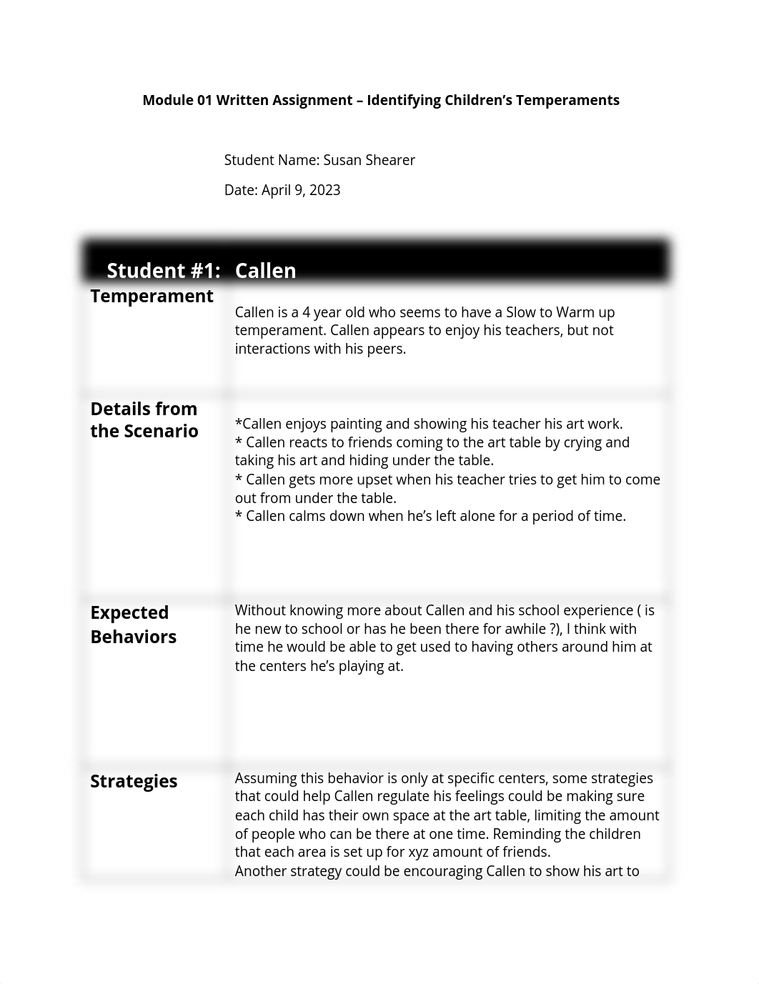 Mod01_Children's_Temperaments 2.docx_domnuu855xs_page1