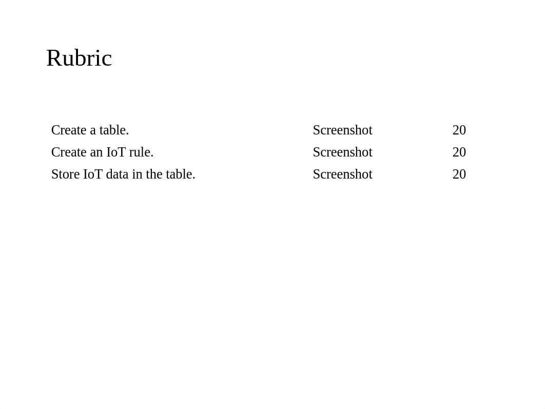 Peterson_CEIS490_Module5.pptx_domnuuw7tke_page2