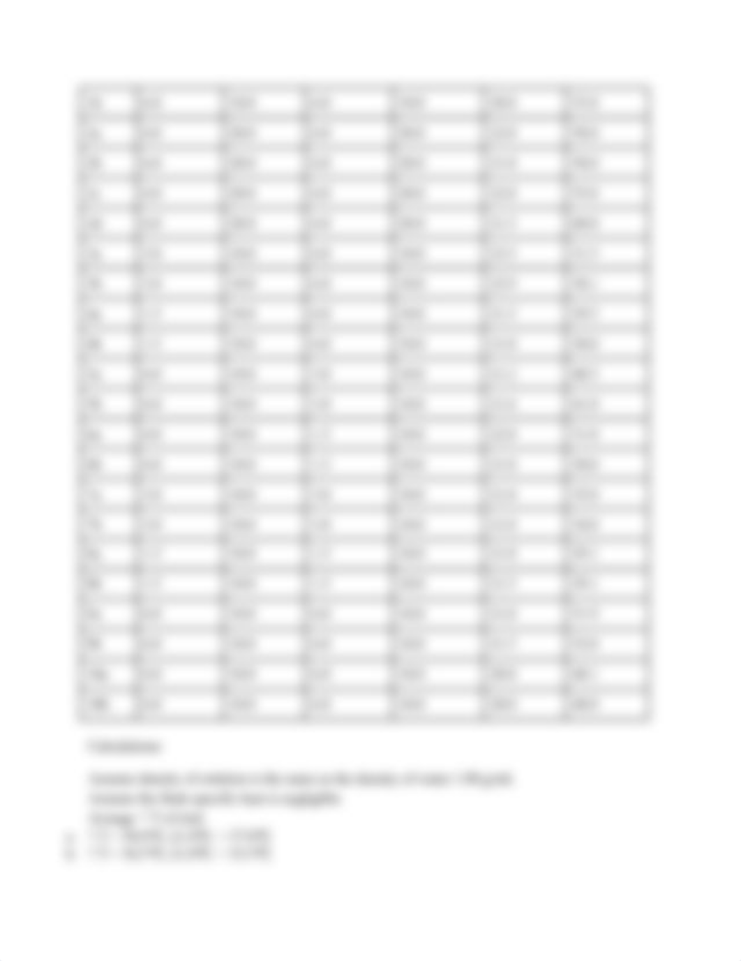 ThermochemistryLabReport_domqcqzblq8_page2