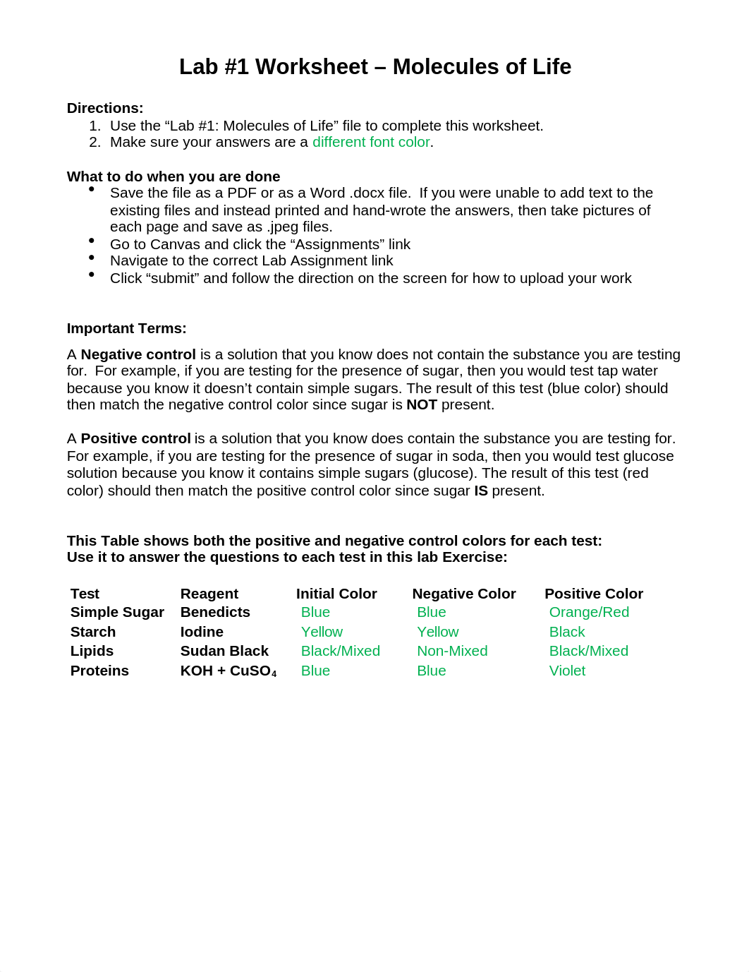 Lab 1 molecules of life Worksheet (1).docx_domrb5ad7lc_page1