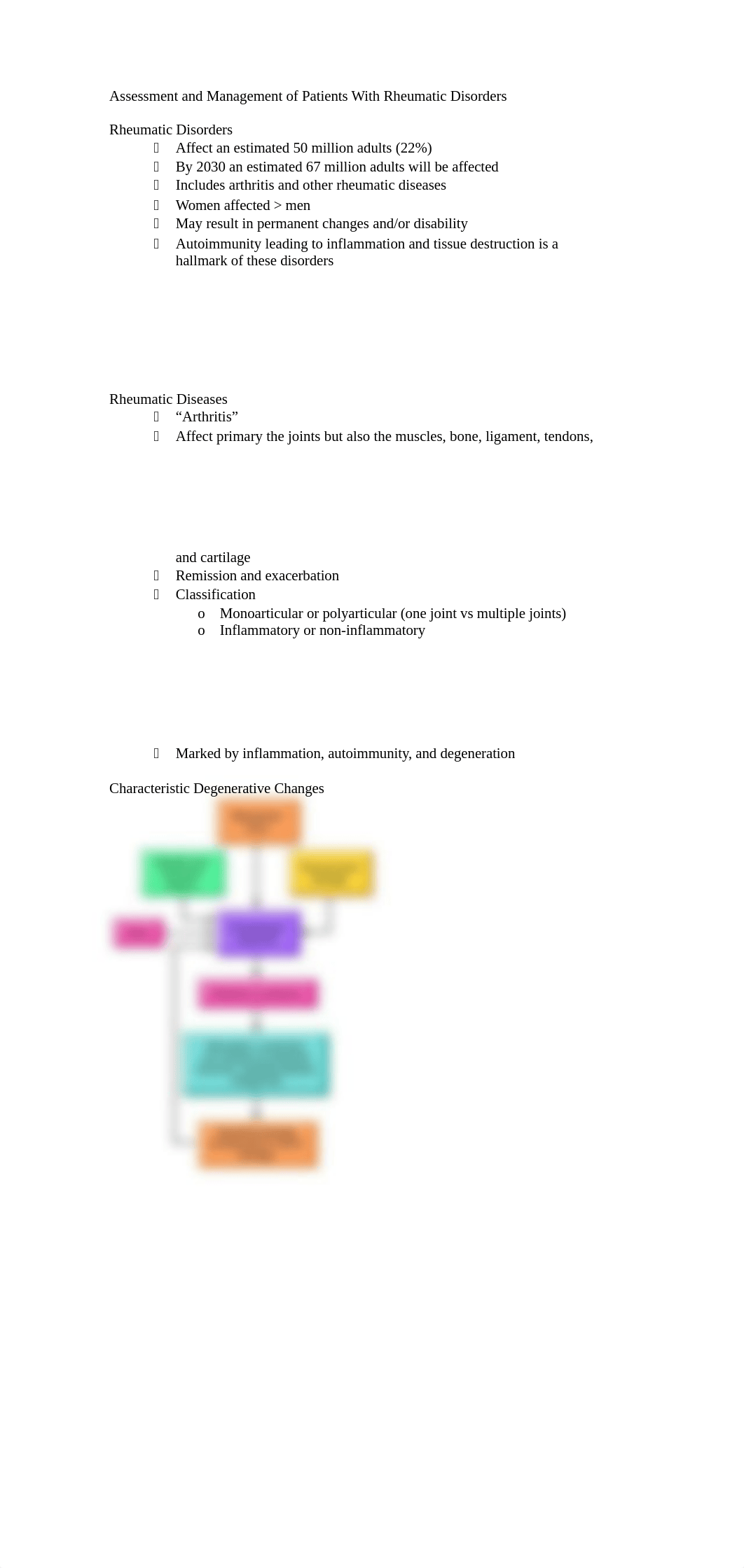 Rheumatic Disorders_domrq0gexfz_page1