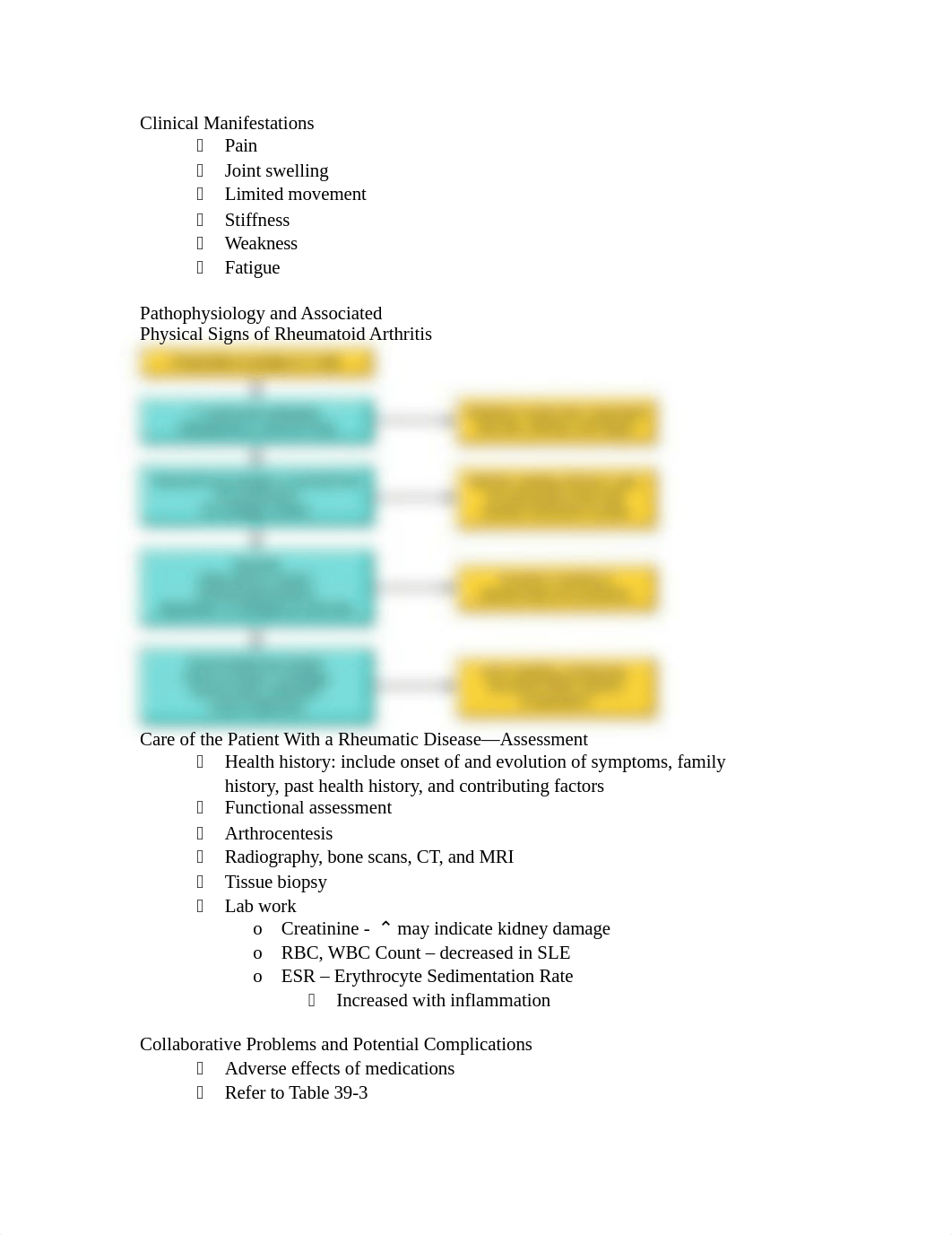 Rheumatic Disorders_domrq0gexfz_page2