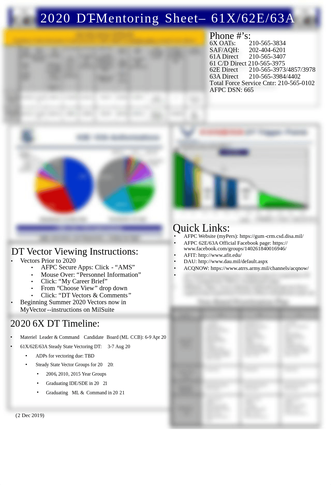 61-62-63 2020 DT-MentorSheet as of 2 Dec 2019.pdf_domu5s4yjbr_page1