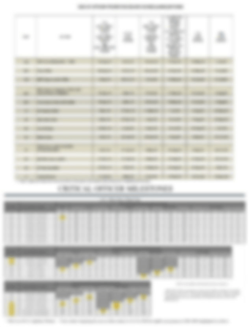 61-62-63 2020 DT-MentorSheet as of 2 Dec 2019.pdf_domu5s4yjbr_page2