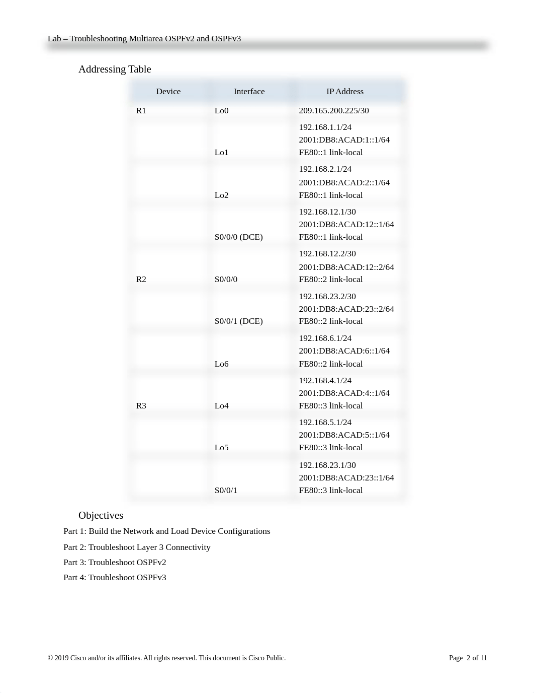 10.2.4.5 Lab - Troubleshooting Multiarea OSPFv2 and OSPFv3.docx_don1ipl7mr0_page2