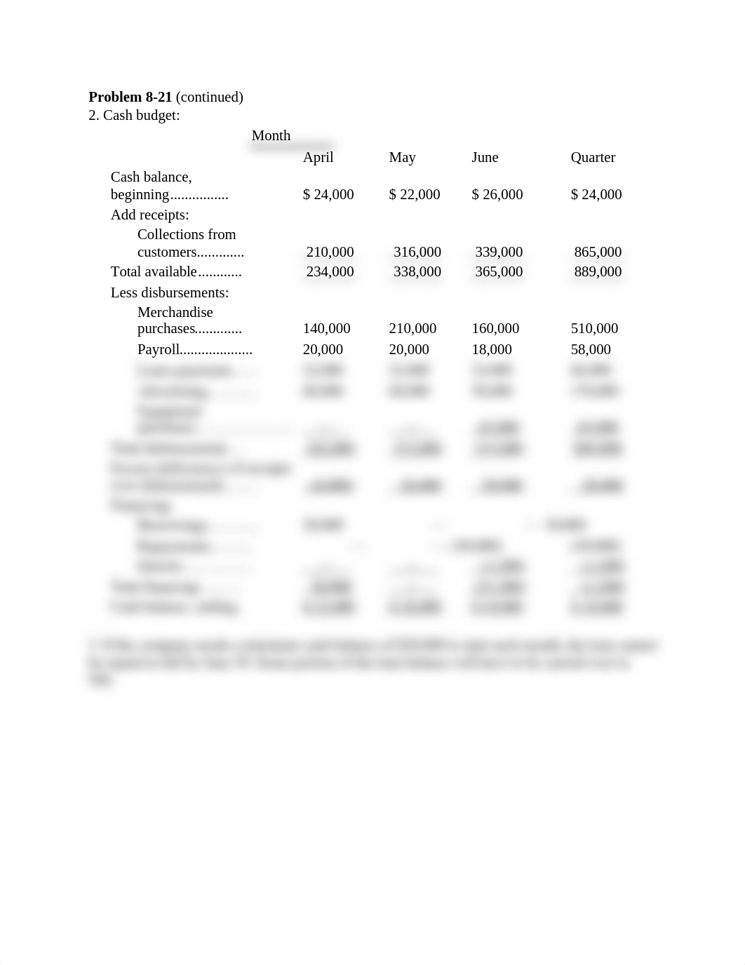 Noreen 2e Managerial Accounting 8-21 Answers_don1zwlx2on_page2