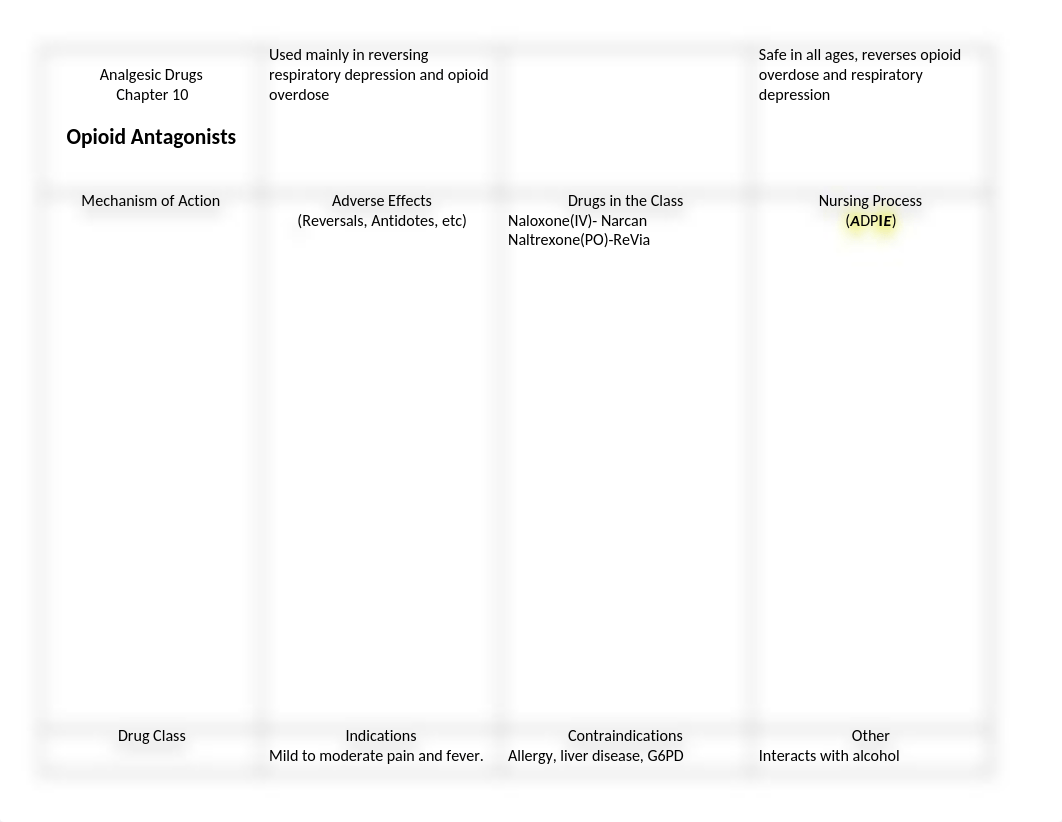 Pharm I Drug Class Form.docx_don29ryamat_page3