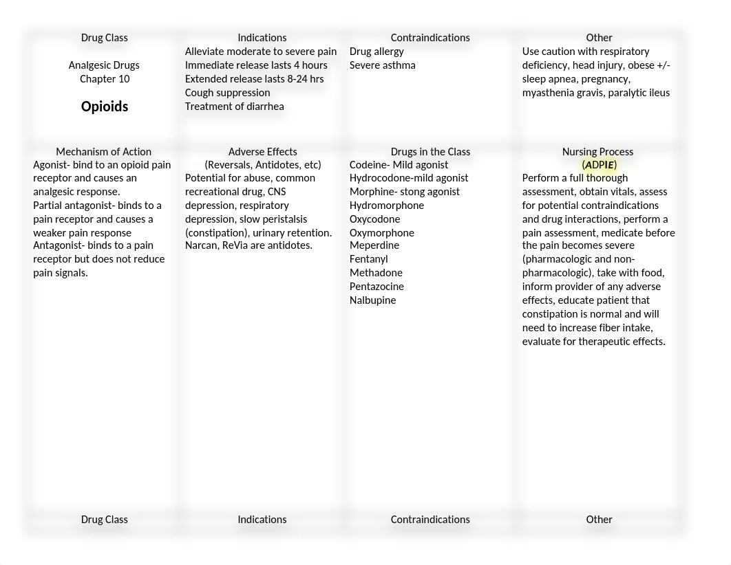 Pharm I Drug Class Form.docx_don29ryamat_page1