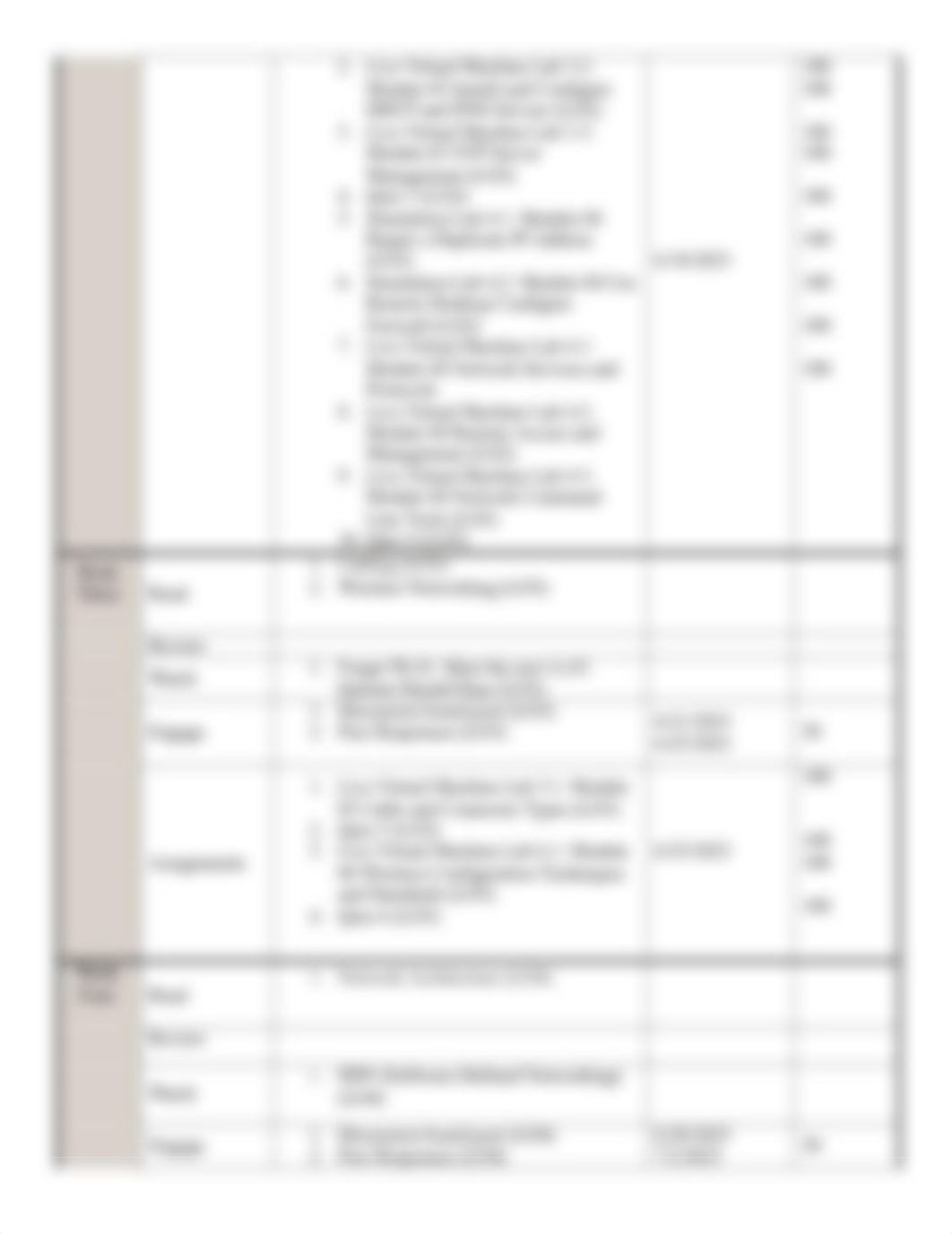 IS5203 Course Schedule - Summer I 2023.pdf_don56cxyj96_page2