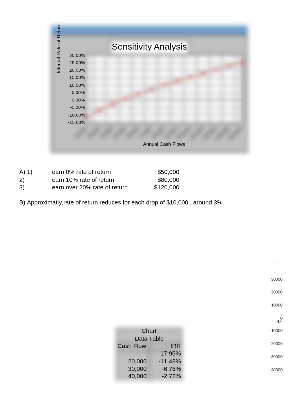 CAPBUD (1).xls_don58afluxr_page2