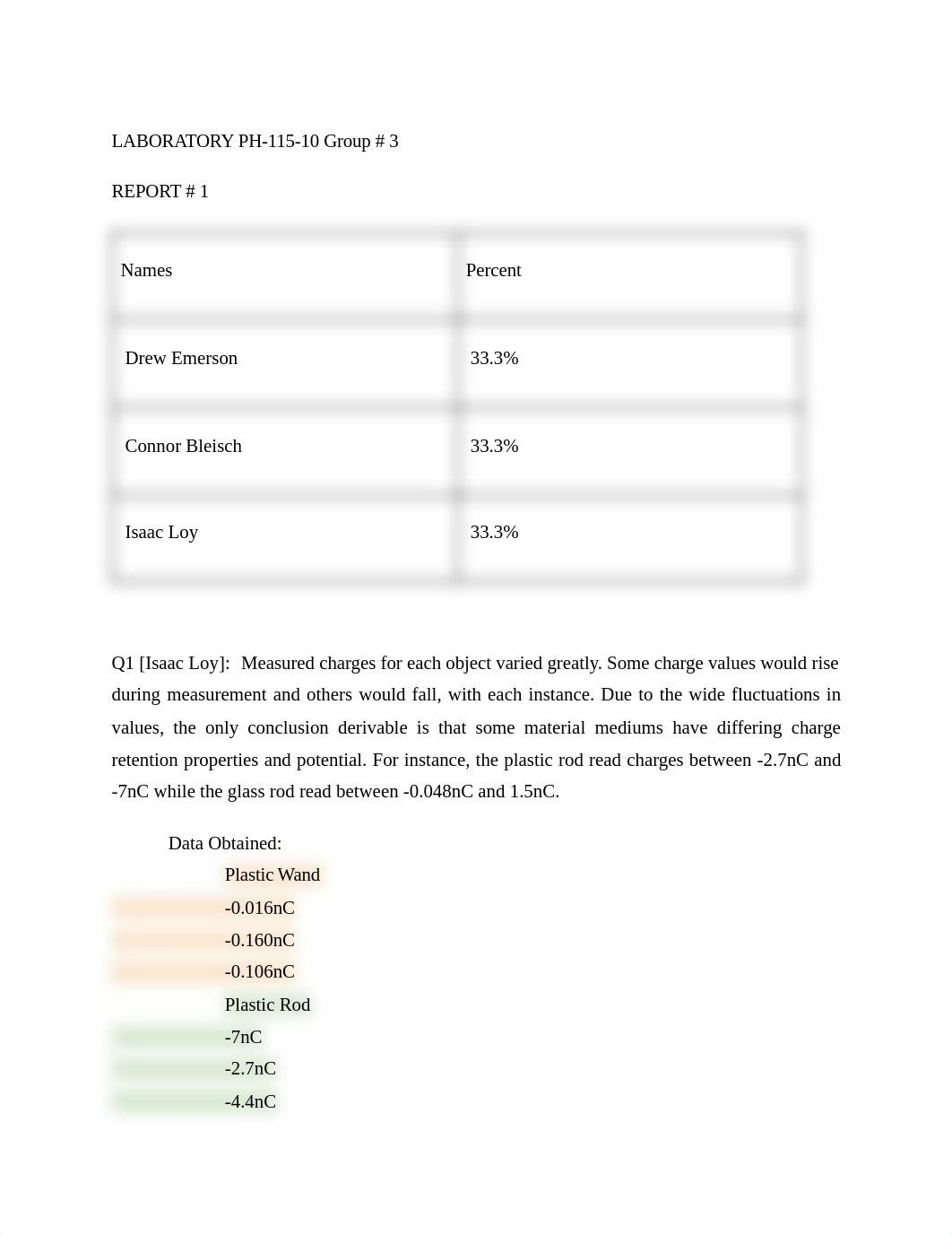 PH115-10 Group 3 Electric Fields Lab Report.pdf_don60jfuph8_page1