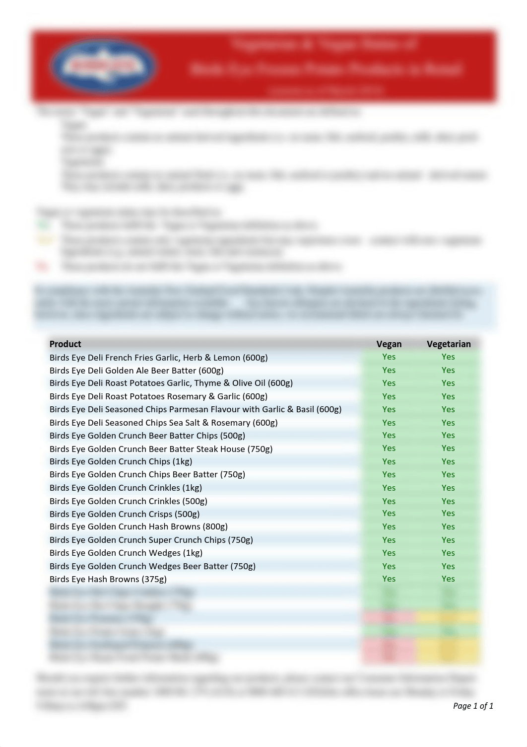 birds-eye-frozen-potato-vegetarian-vegan-retail-march-19.pdf_don7b0o6uoj_page1