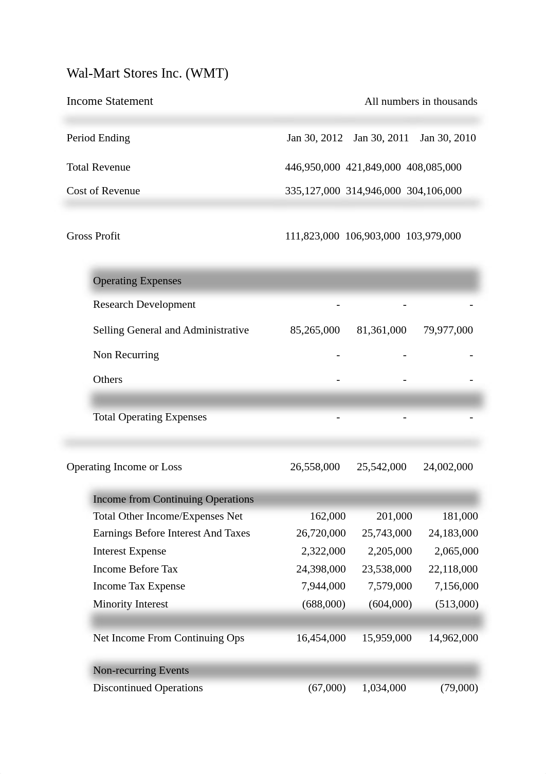 walmart_dona3asdu5n_page1