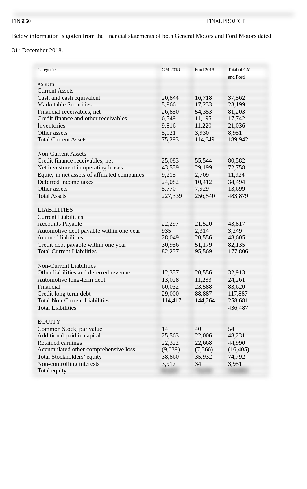 FIN_6060___FINAL_PROJECT.docx_donblymc1j9_page1