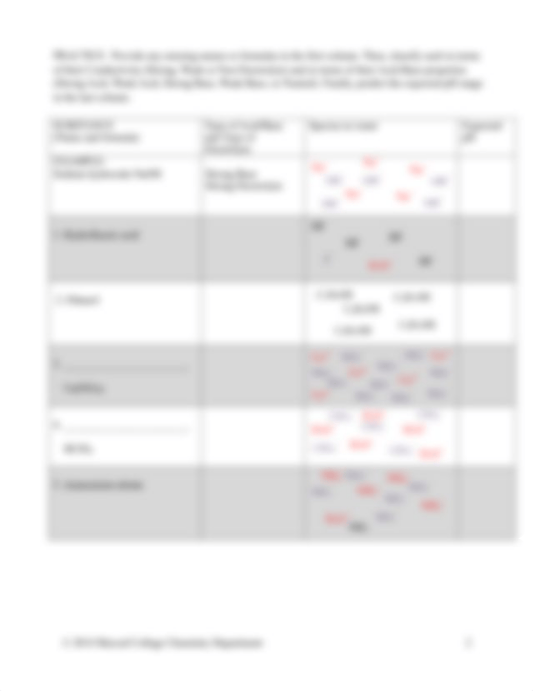 Acids, Bases and Electrolytes.pdf_donhxn1eu9k_page2