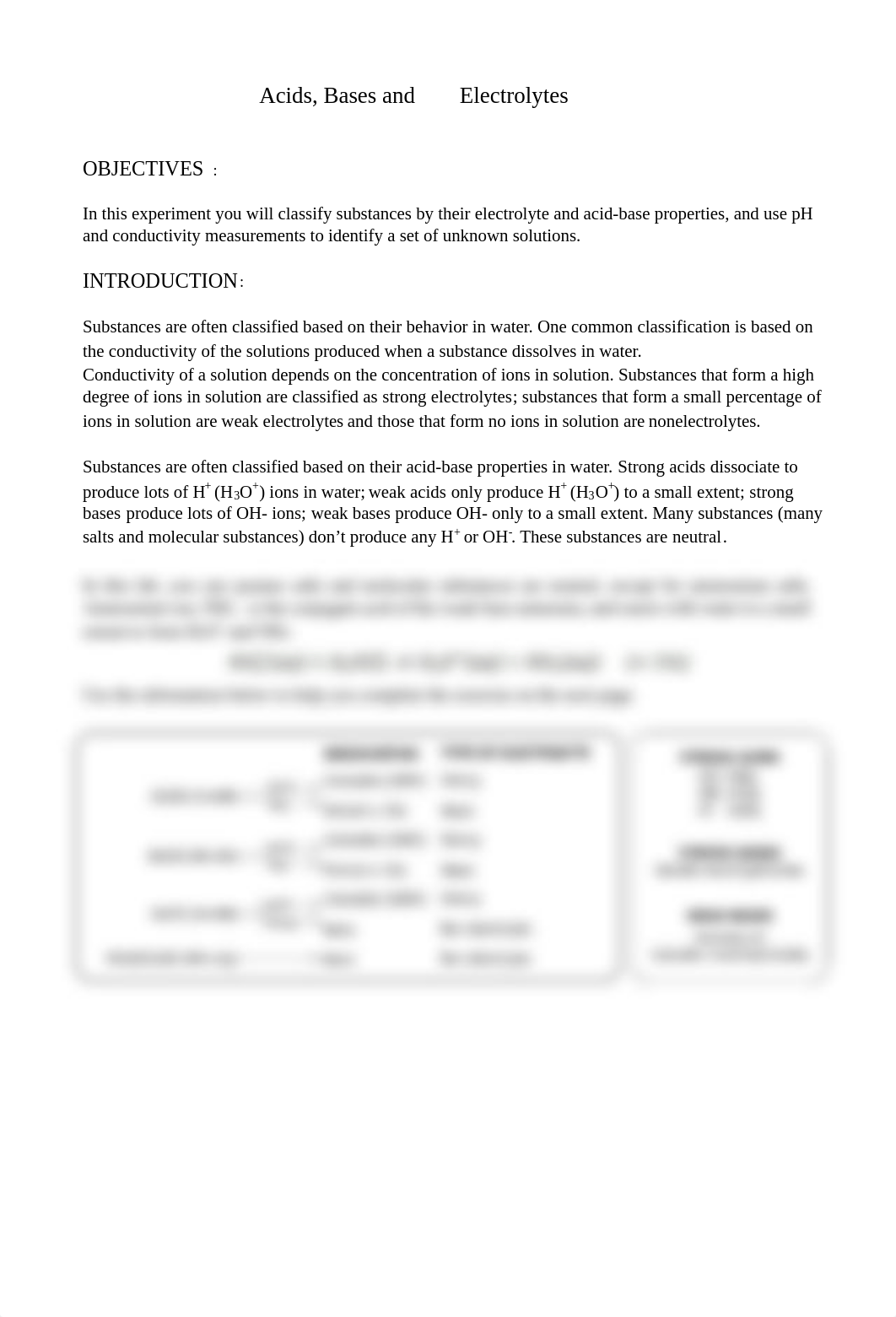 Acids, Bases and Electrolytes.pdf_donhxn1eu9k_page1