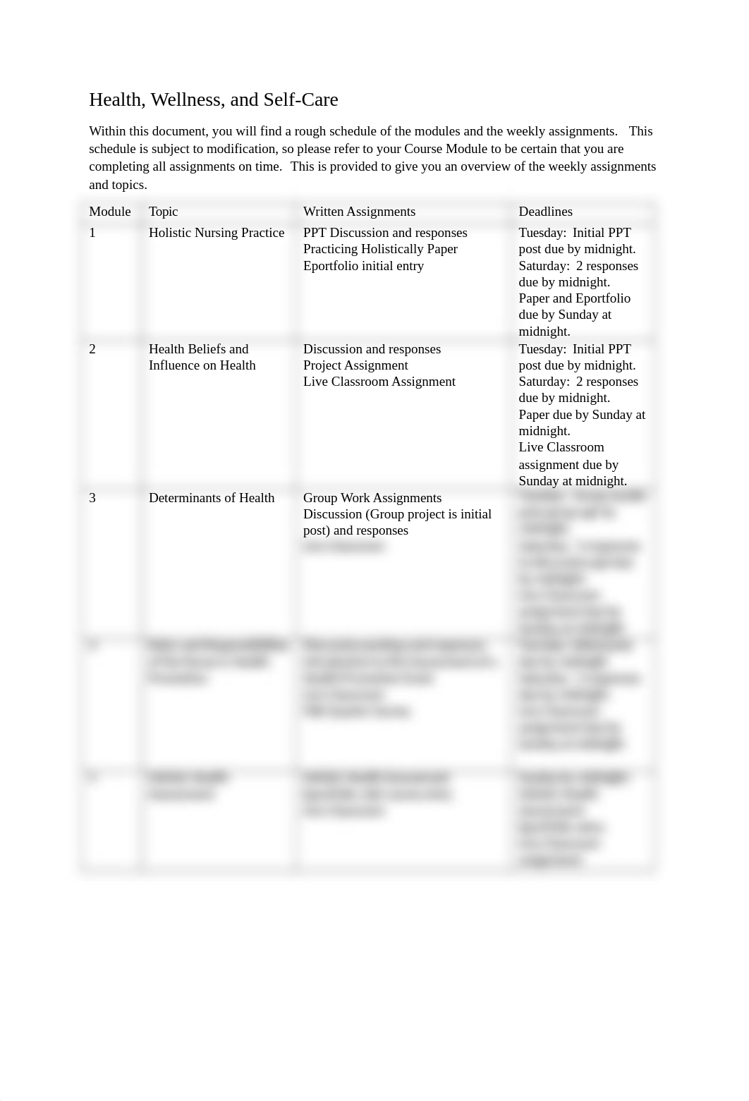 Self Care Assignment List(1).docx_donidonxauv_page1