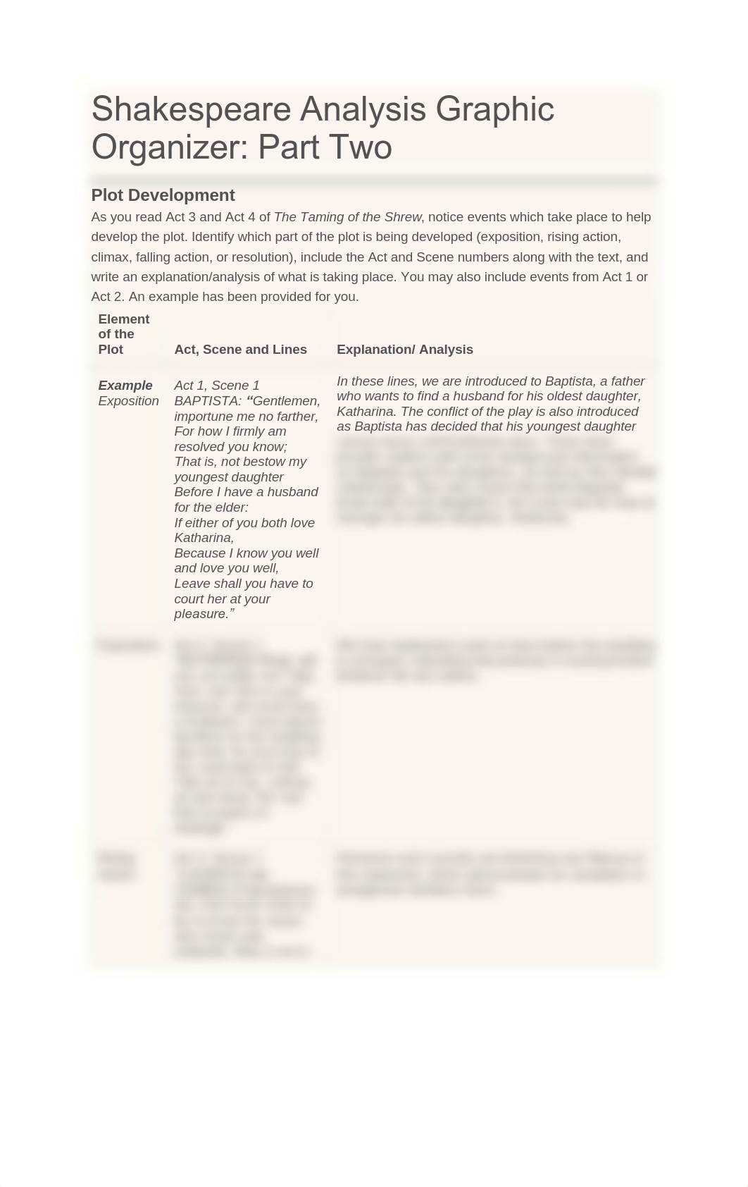 HONORS - 08.02 ANALYZING PLOT.pdf_donjespuvpp_page1