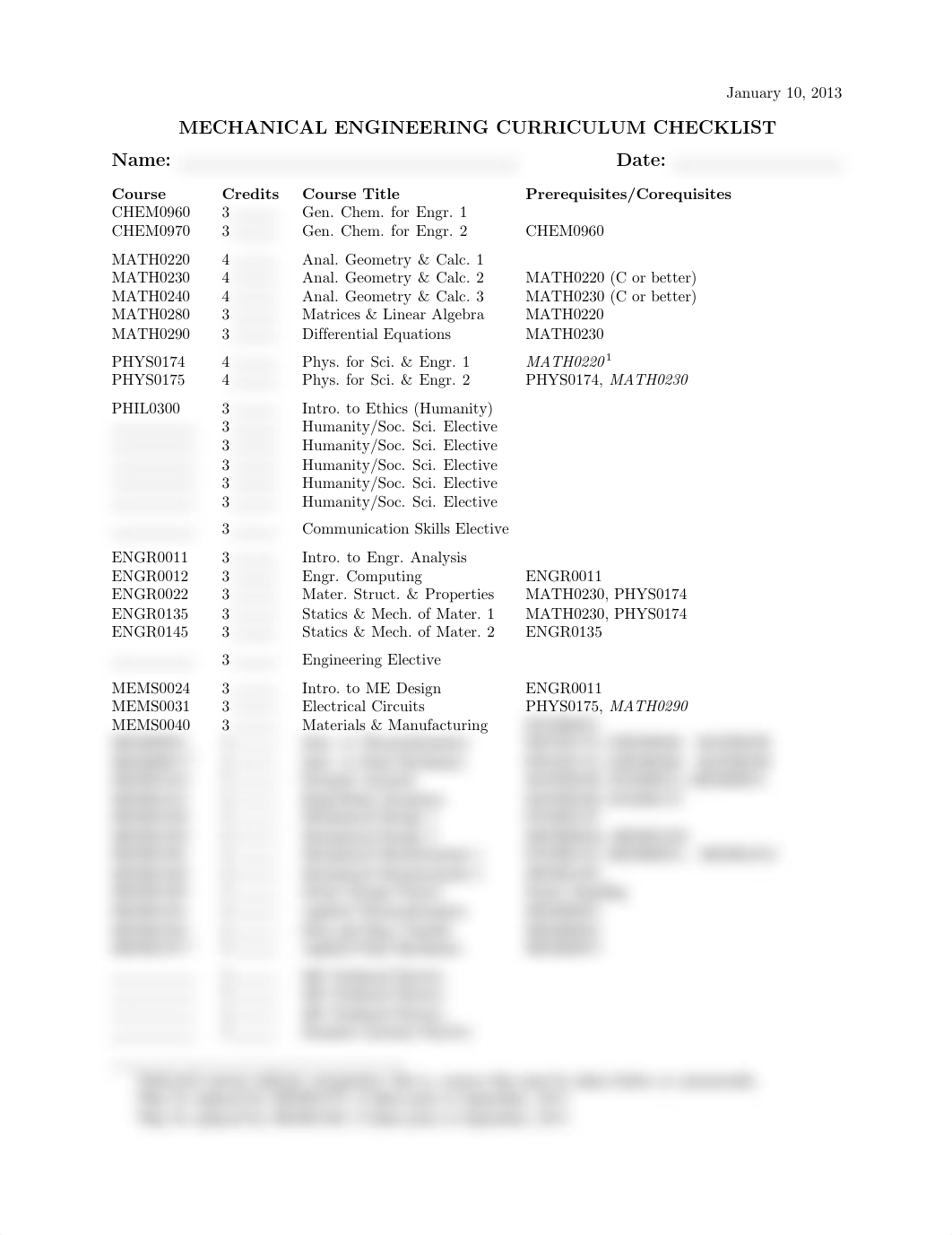 MEchecklistForm.pdf_donm19ilqff_page1