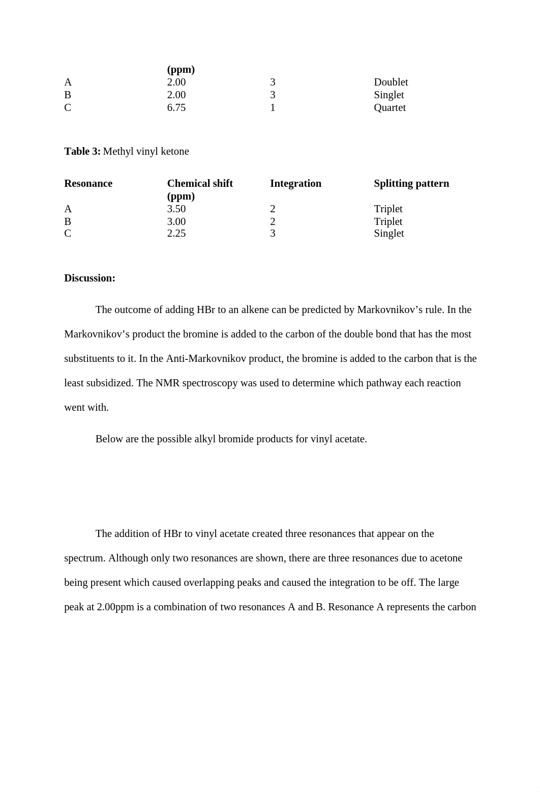 Markovnikov lab.docx_donmj9k7as6_page2