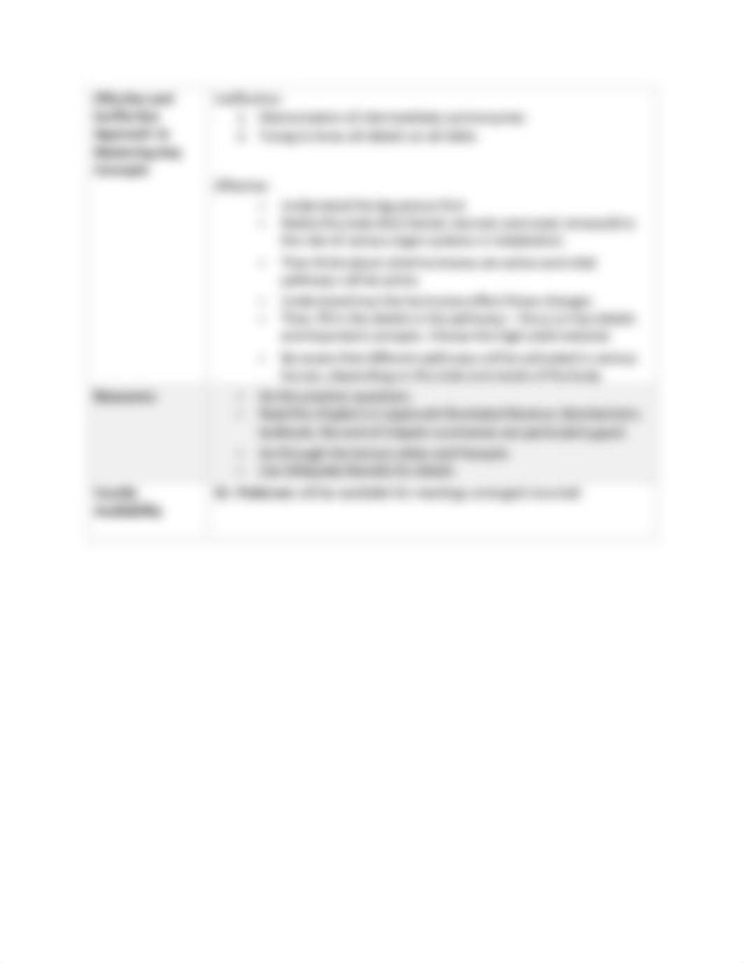 Semester 1 Biochemistry Intro and Metabolism_Updated 12142020.pdf_donnc4p3jl0_page2